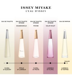 L'Eau d'Issey Pivoine - Eau de Toilette Intense